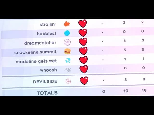 DEVIL'S DEN [All Maps]